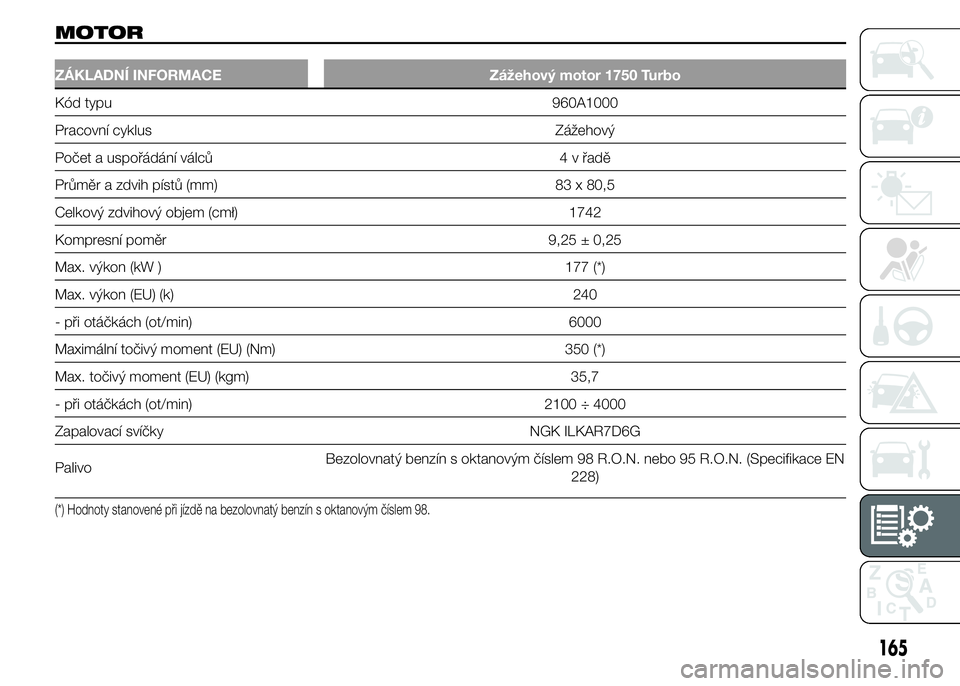 Alfa Romeo 4C 2015  Návod k použití a údržbě (in Czech) MOTOR
ZÁKLADNÍ INFORMACE Zážehový motor 1750 Turbo
Kód typu 960A1000
Pracovní cyklus Zážehový
Počet a uspořádání válců 4 v řadě
Průměr a zdvih pístů (mm) 83 x 80,5
Celkový zdvi