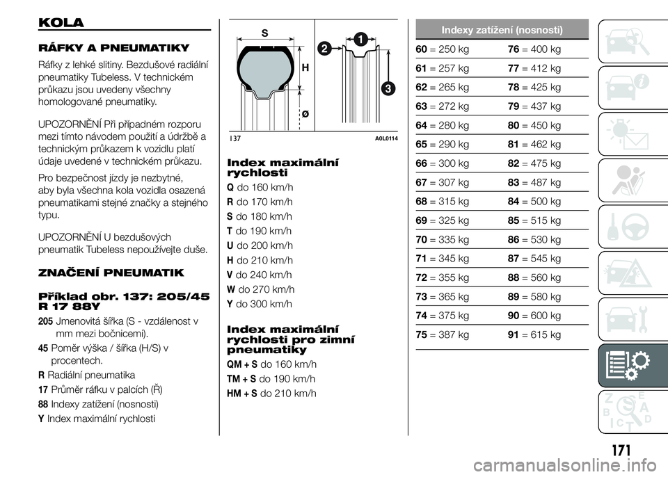 Alfa Romeo 4C 2015  Návod k použití a údržbě (in Czech) KOLA
RÁFKY A PNEUMATIKY
Ráfky z lehké slitiny. Bezdušové radiální
pneumatiky Tubeless. V technickém
průkazu jsou uvedeny všechny
homologované pneumatiky.
UPOZORNĚNÍ Při případném rozp