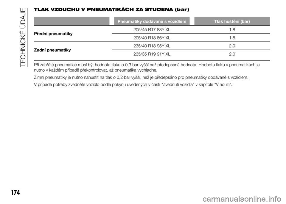 Alfa Romeo 4C 2015  Návod k použití a údržbě (in Czech) TLAK VZDUCHU V PNEUMATIKÁCH ZA STUDENA (bar)
Pneumatiky dodávané s vozidlem Tlak huštění (bar)
Přední pneumatiky205/45 R17 88Y XL 1.8
205/40 R18 86Y XL 1.8
Zadní pneumatiky235/40 R18 95Y XL 2