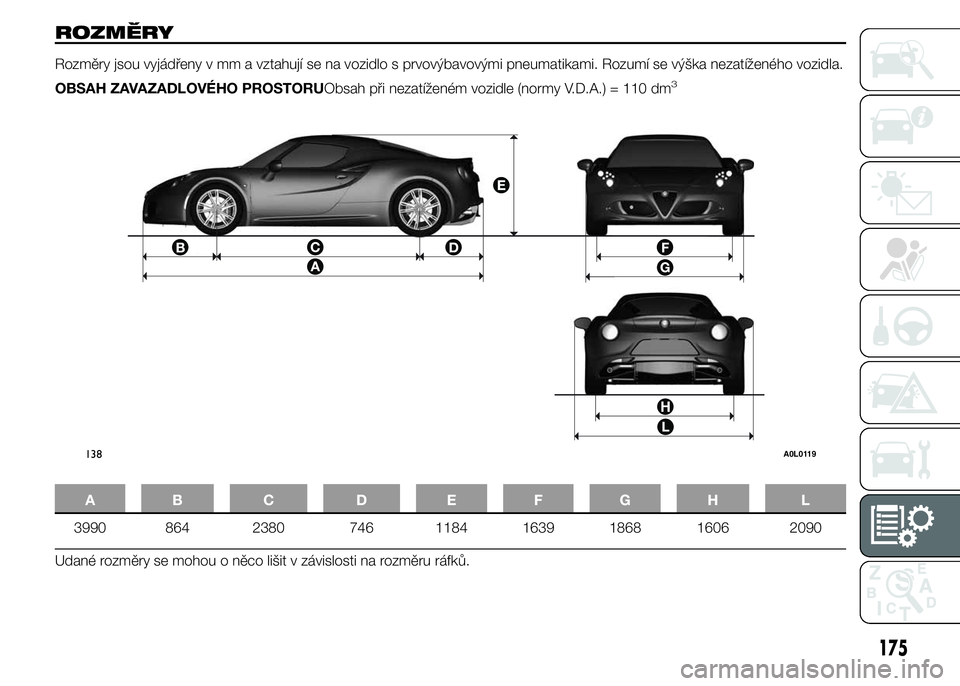 Alfa Romeo 4C 2015  Návod k použití a údržbě (in Czech) ROZMĚRY
Rozměry jsou vyjádřeny v mm a vztahují se na vozidlo s prvovýbavovými pneumatikami. Rozumí se výška nezatíženého vozidla.
OBSAH ZAVAZADLOVÉHO PROSTORUObsah při nezatíženém vo