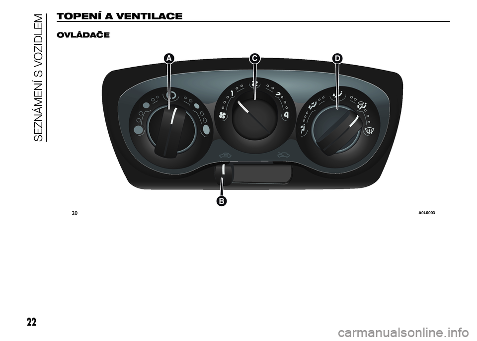Alfa Romeo 4C 2015 Návod k použití a údržbě (in Czech) TOPENÍ A VENTILACE.
OVLÁDAČE
20A0L0003
22
SEZNÁMENÍ S VOZIDLEM Alfa Romeo 4C 2015 Návod k použití a údržbě (in Czech) TOPENÍ A VENTILACE.
OVLÁDAČE
20A0L0003
22
SEZNÁMENÍ S VOZIDLEM