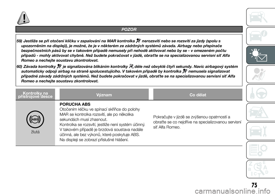 Alfa Romeo 4C 2015  Návod k použití a údržbě (in Czech) POZOR
59) Jestliže se při otočení klíčku v zapalování na MAR kontrolkanerozsvítí nebo se rozsvítí za jízdy (spolu s
upozorněním na displeji), je možné, že je v některém ze zádržn