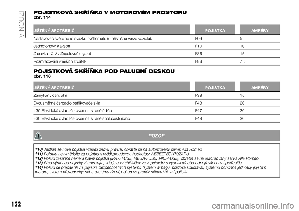 Alfa Romeo 4C 2016 Návod k použití a údržbě (in Czech) POJISTKOVÁ SKŘÍŇKA V MOTOROVÉM PROSTORUobr. 114
JIŠTĚNÝ SPOTŘEBIČPOJISTKA AMPÉRY
Nastavovač světelného svazku světlometu (u příslušné verze vozidla). F09 5
Jednotónový klakson F10 Alfa Romeo 4C 2016 Návod k použití a údržbě (in Czech) POJISTKOVÁ SKŘÍŇKA V MOTOROVÉM PROSTORUobr. 114
JIŠTĚNÝ SPOTŘEBIČPOJISTKA AMPÉRY
Nastavovač světelného svazku světlometu (u příslušné verze vozidla). F09 5
Jednotónový klakson F10