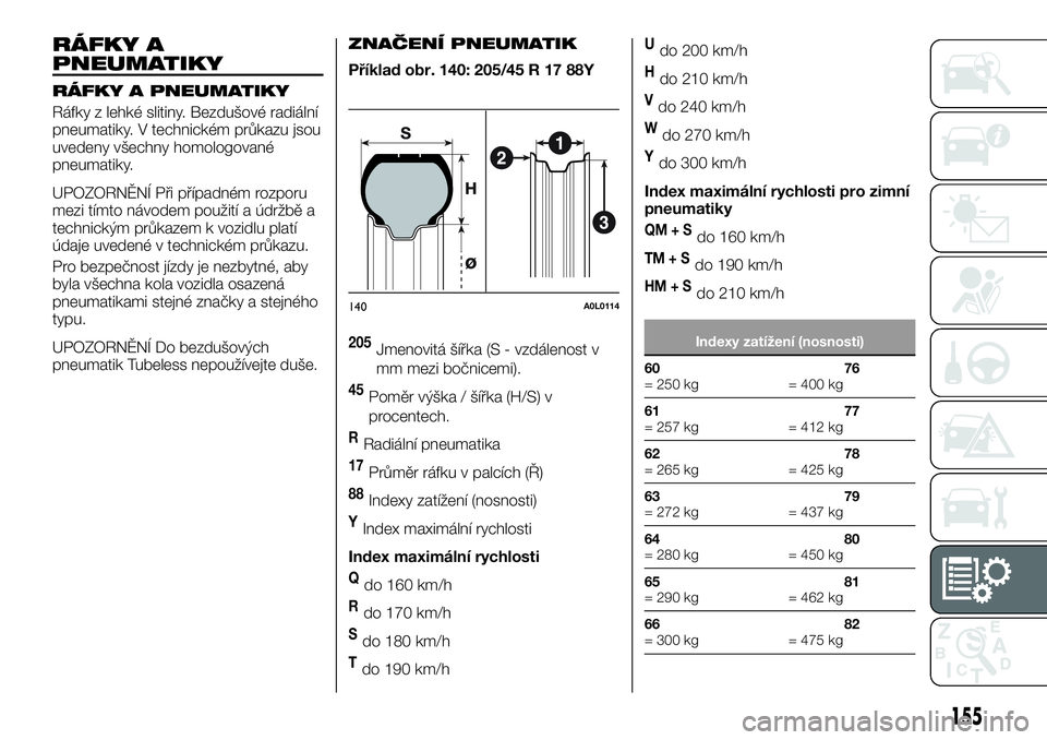Alfa Romeo 4C 2016 Návod k použití a údržbě (in Czech) RÁFKY A
PNEUMATIKY
RÁFKY A PNEUMATIKY
Ráfky z lehké slitiny. Bezdušové radiální
pneumatiky. V technickém průkazu jsou
uvedeny všechny homologované
pneumatiky.
UPOZORNĚNÍ Při případné Alfa Romeo 4C 2016 Návod k použití a údržbě (in Czech) RÁFKY A
PNEUMATIKY
RÁFKY A PNEUMATIKY
Ráfky z lehké slitiny. Bezdušové radiální
pneumatiky. V technickém průkazu jsou
uvedeny všechny homologované
pneumatiky.
UPOZORNĚNÍ Při případné