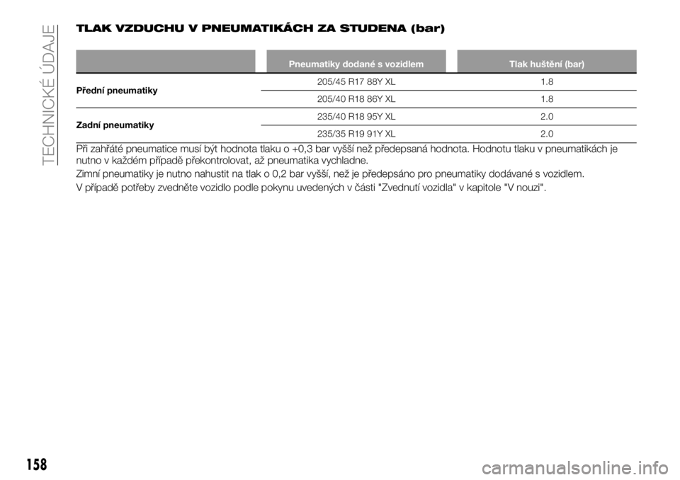 Alfa Romeo 4C 2016  Návod k použití a údržbě (in Czech) TLAK VZDUCHU V PNEUMATIKÁCH ZA STUDENA (bar)
Pneumatiky dodané s vozidlem Tlak huštění (bar)
Přední pneumatiky205/45 R17 88Y XL 1.8
205/40 R18 86Y XL 1.8
Zadní pneumatiky235/40 R18 95Y XL 2.0
