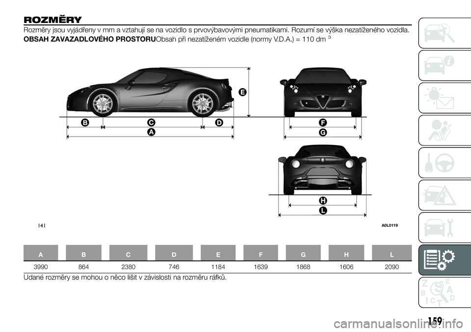 Alfa Romeo 4C 2016  Návod k použití a údržbě (in Czech) ROZMĚRY
Rozměry jsou vyjádřeny v mm a vztahují se na vozidlo s prvovýbavovými pneumatikami. Rozumí se výška nezatíženého vozidla.
OBSAH ZAVAZADLOVÉHO PROSTORUObsah při nezatíženém vo
