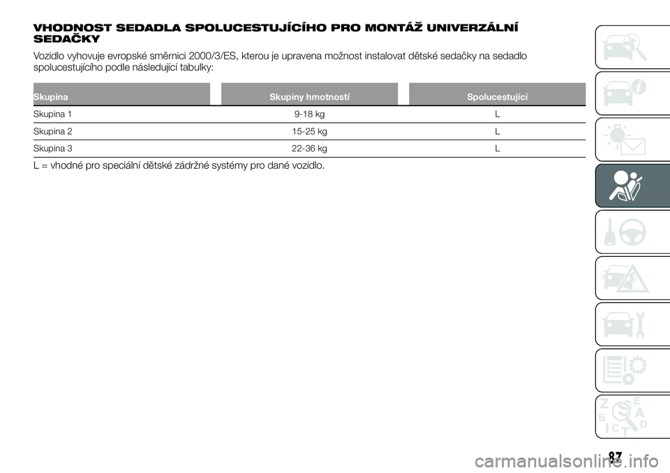Alfa Romeo 4C 2016 Návod k použití a údržbě (in Czech) VHODNOST SEDADLA SPOLUCESTUJÍCÍHO PRO MONTÁŽ UNIVERZÁLNÍ
SEDAČKY
Vozidlo vyhovuje evropské směrnici 2000/3/ES, kterou je upravena možnost instalovat dětské sedačky na sedadlo
spolucestuj Alfa Romeo 4C 2016 Návod k použití a údržbě (in Czech) VHODNOST SEDADLA SPOLUCESTUJÍCÍHO PRO MONTÁŽ UNIVERZÁLNÍ
SEDAČKY
Vozidlo vyhovuje evropské směrnici 2000/3/ES, kterou je upravena možnost instalovat dětské sedačky na sedadlo
spolucestuj