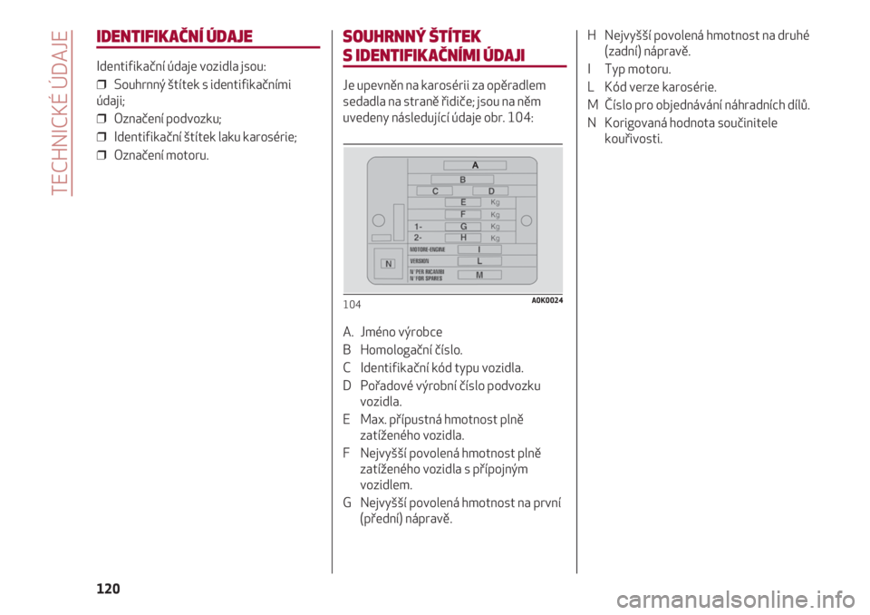 Alfa Romeo 4C 2020  Návod k použití a údržbě (in Czech) TECHNICKÉ ÚDAJE
120
IDENTIFIKAČNÍ ÚDAJE
Identifikační údaje vozidla jsou:
❒  Souhrnný štítek s identifikačními
údaji;
❒  Označení podvozku;
❒  Identifikační štítek laku karos