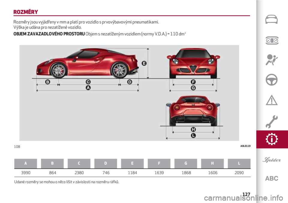 Alfa Romeo 4C 2020 Návod k použití a údržbě (in Czech) 127
ROZMĚRY
Rozměry jsou vyjádřeny v mm a platí pro vozidlo s prvovýbavovými pneumatikami.
Výška je udána pro nezatížené vozidlo.
OBJEM ZAVAZADLOVÉHO PROSTORUObjem s nezatíženým vozi Alfa Romeo 4C 2020 Návod k použití a údržbě (in Czech) 127
ROZMĚRY
Rozměry jsou vyjádřeny v mm a platí pro vozidlo s prvovýbavovými pneumatikami.
Výška je udána pro nezatížené vozidlo.
OBJEM ZAVAZADLOVÉHO PROSTORUObjem s nezatíženým vozi