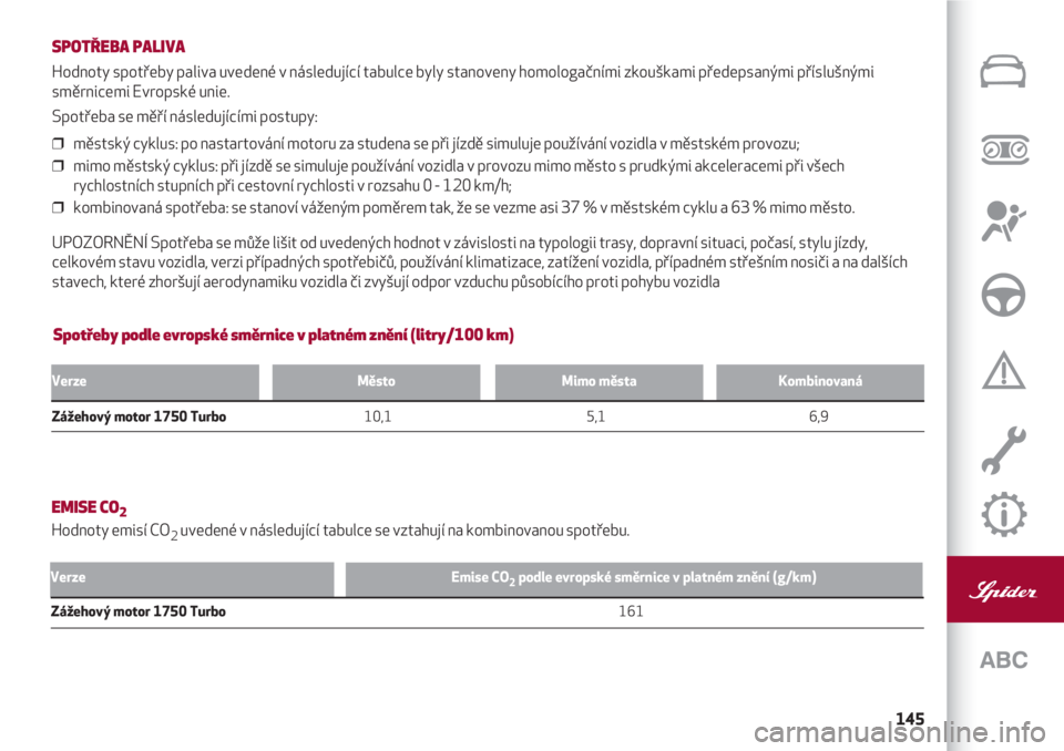 Alfa Romeo 4C 2020  Návod k použití a údržbě (in Czech) 145
Spotřeby podle evropské směrnice v platném znění (litry/100 km) SPOTŘEBA PALIVA
Hodnoty spotřeby paliva uvedené v následující tabulce byly stanoveny homologačními zkouškami předeps