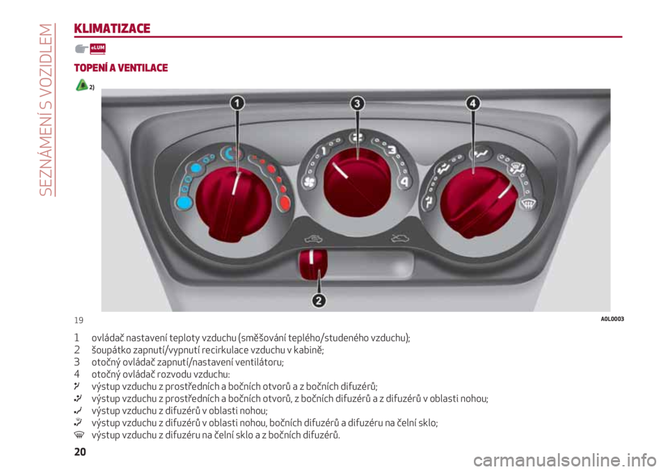 Alfa Romeo 4C 2020 Návod k použití a údržbě (in Czech) SEZNÁMENÍ S VOZIDLEM
20
KLIMATIZACE
TOPENÍ A VENTILACE
2)
1 ovládač nastavení teploty vzduchu (směšování teplého/studeného vzduchu);
2 šoupátko zapnutí/vypnutí recirkulace Alfa Romeo 4C 2020 Návod k použití a údržbě (in Czech) SEZNÁMENÍ S VOZIDLEM
20
KLIMATIZACE
TOPENÍ A VENTILACE
2)
1 ovládač nastavení teploty vzduchu (směšování teplého/studeného vzduchu);
2 šoupátko zapnutí/vypnutí recirkulace
