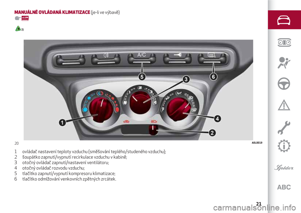 Alfa Romeo 4C 2021  Návod k použití a údržbě (in Czech) 21
MANUÁLNĚ OVLÁDANÁ KLIMATIZACE (je-li ve výbavě)
2)
1       ovládač nastavení teploty vzduchu (směšování teplého/studeného vzduchu);
2       šoupátko zapnutí/vypnutí recirkulace v