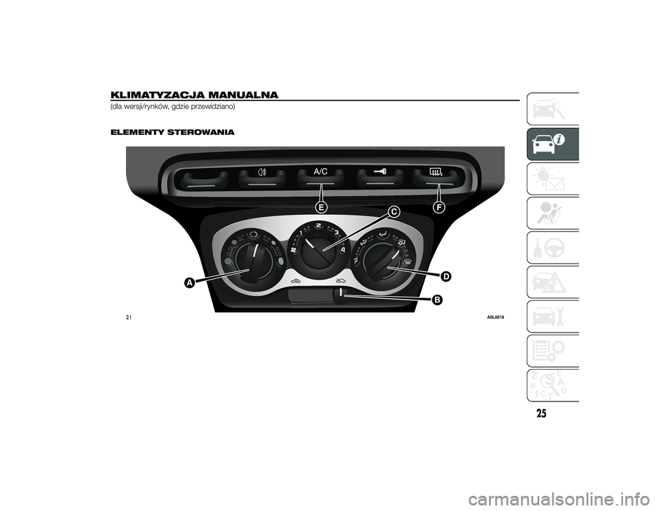 Alfa Romeo 4C 2013 Instrukcja obsługi (in Polish) KLIMATYZACJA MANUALNA(dla wersji/rynków, gdzie przewidziano)
.
ELEMENTY STEROWANIA
21
A0L0019
25
2-10-2013 13:40 Pagina 25 Alfa Romeo 4C 2013 Instrukcja obsługi (in Polish) KLIMATYZACJA MANUALNA(dla wersji/rynków, gdzie przewidziano)
.
ELEMENTY STEROWANIA
21
A0L0019
25
2-10-2013 13:40 Pagina 25