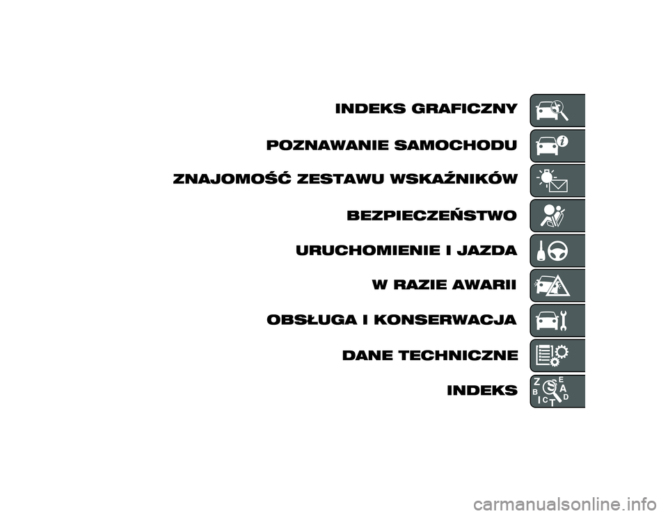 Alfa Romeo 4C 2014  Instrukcja obsługi (in Polish) 2-10-2013 13:40 Pagina 3 