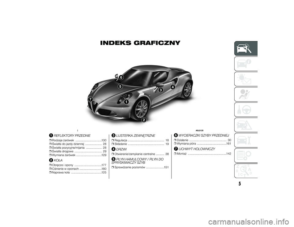 Alfa Romeo 4C 2013 Instrukcja obsługi (in Polish) INDEKS GRAFICZNY
.
REFLEKTORY PRZEDNIE
❒Rodzaje żarówek ................................130
❒ Światła do jazdy dziennej .................... 28
❒ Światła pozycyjne/mijania ................ Alfa Romeo 4C 2013 Instrukcja obsługi (in Polish) INDEKS GRAFICZNY
.
REFLEKTORY PRZEDNIE
❒Rodzaje żarówek ................................130
❒ Światła do jazdy dziennej .................... 28
❒ Światła pozycyjne/mijania ................