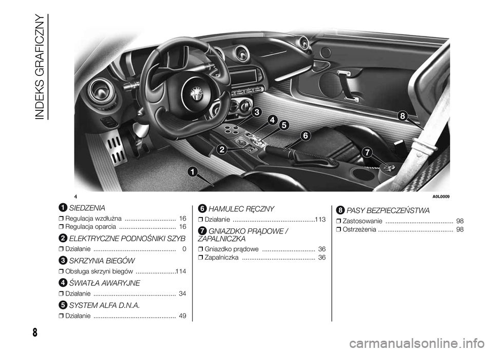 Alfa Romeo 4C 2015  Instrukcja obsługi (in Polish) .
SIEDZENIA
❒Regulacja wzdłużna ............................ 16
❒Regulacja oparcia ............................... 16
ELEKTRYCZNE PODNOŚNIKI SZYB
❒Działanie .................................