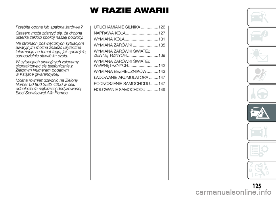 Alfa Romeo 4C 2015  Instrukcja obsługi (in Polish) W RAZIE AWARII
Przebita opona lub spalona żarówka?
Czasem może zdarzyć się, że drobna
usterka zakłóci spokój naszej podróży.
Na stronach poświęconych sytuacjom
awaryjnym można znaleźć 