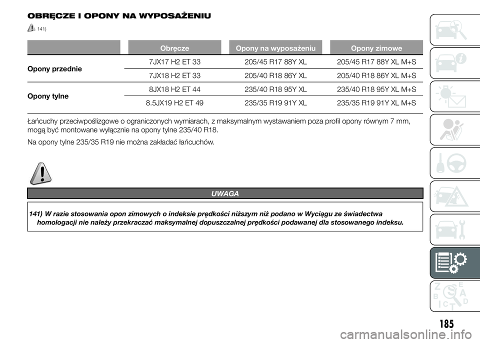 Alfa Romeo 4C 2015  Instrukcja obsługi (in Polish) OBRĘCZE I OPONY NA WYPOSAŻENIU
141)
Obręcze Opony na wyposażeniu Opony zimowe
Opony przednie7JX17 H2 ET 33 205/45 R17 88Y XL 205/45 R17 88Y XL M+S
7JX18 H2 ET 33 205/40 R18 86Y XL 205/40 R18 86Y X