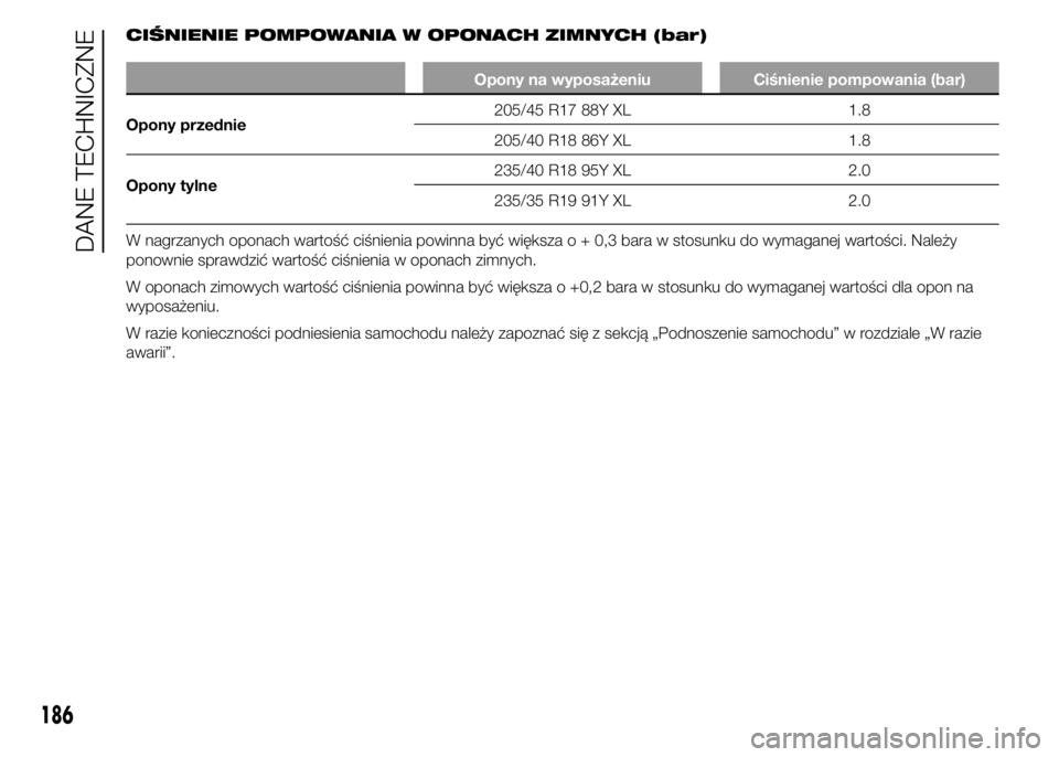 Alfa Romeo 4C 2015  Instrukcja obsługi (in Polish) CIŚNIENIE POMPOWANIA W OPONACH ZIMNYCH (bar)
Opony na wyposażeniu Ciśnienie pompowania (bar)
Opony przednie205/45 R17 88Y XL 1.8
205/40 R18 86Y XL 1.8
Opony tylne235/40 R18 95Y XL 2.0
235/35 R19 91