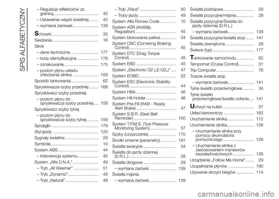 Alfa Romeo 4C 2015  Instrukcja obsługi (in Polish) – Regulacja reflektorów za
granicą ...................................... 42
– Ustawienie wiązki świetlnej ........ 42
– wymiana żarówek...................... 139
Schowki .................