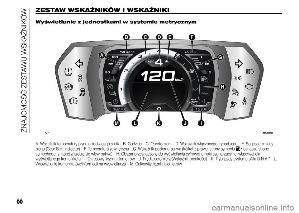 Alfa Romeo 4C 2015 Instrukcja obsługi (in Polish) ZESTAW WSKAŹNIKÓW I WSKAŹNIKI.
Wyświetlanie z jednostkami w systemie metrycznym
A. Wskaźnik temperatury płynu chłodzącego silnik – B. Godzina – C. Obrotomierz – D. Wskaźnik włączonego Alfa Romeo 4C 2015 Instrukcja obsługi (in Polish) ZESTAW WSKAŹNIKÓW I WSKAŹNIKI.
Wyświetlanie z jednostkami w systemie metrycznym
A. Wskaźnik temperatury płynu chłodzącego silnik – B. Godzina – C. Obrotomierz – D. Wskaźnik włączonego