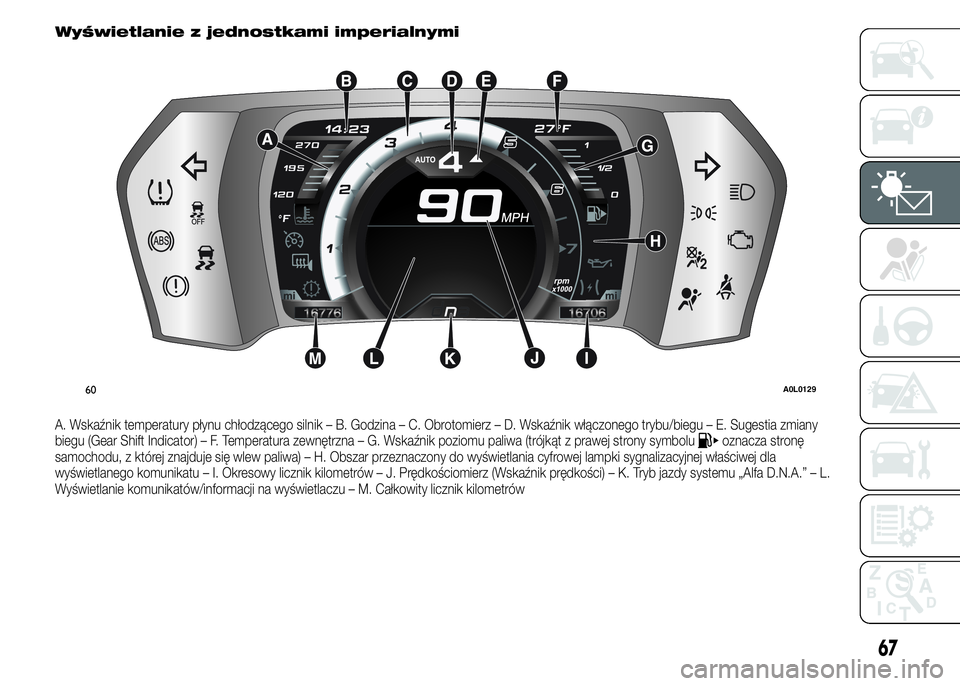 Alfa Romeo 4C 2015  Instrukcja obsługi (in Polish) Wyświetlanie z jednostkami imperialnymi
A. Wskaźnik temperatury płynu chłodzącego silnik – B. Godzina – C. Obrotomierz – D. Wskaźnik włączonego trybu/biegu – E. Sugestia zmiany
biegu (