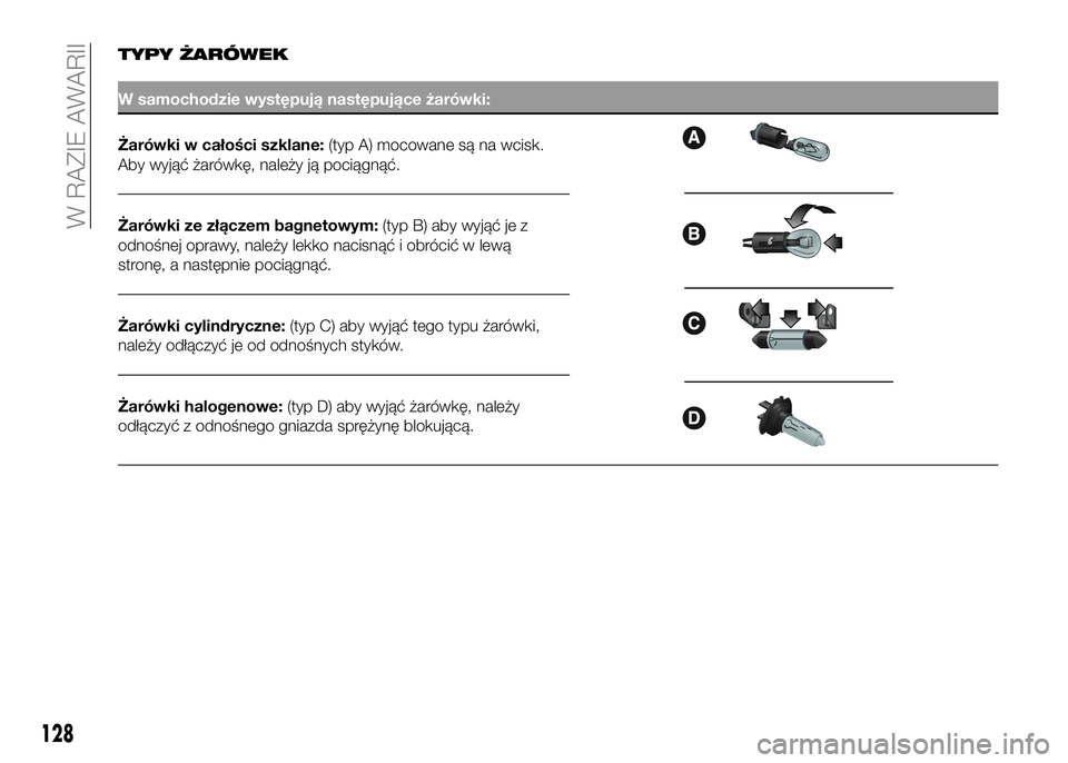 Alfa Romeo 4C 2016 Instrukcja obsługi (in Polish) 128
W RAZIE AWARII
TYPY ŻARÓWEK
W samochodzie występują następujące żarówki:
Żarówki w całości szklane:(typ A) mocowane są na wcisk.
Aby wyjąć żarówkę, należy ją pociągnąć.
Żar Alfa Romeo 4C 2016 Instrukcja obsługi (in Polish) 128
W RAZIE AWARII
TYPY ŻARÓWEK
W samochodzie występują następujące żarówki:
Żarówki w całości szklane:(typ A) mocowane są na wcisk.
Aby wyjąć żarówkę, należy ją pociągnąć.
Żar