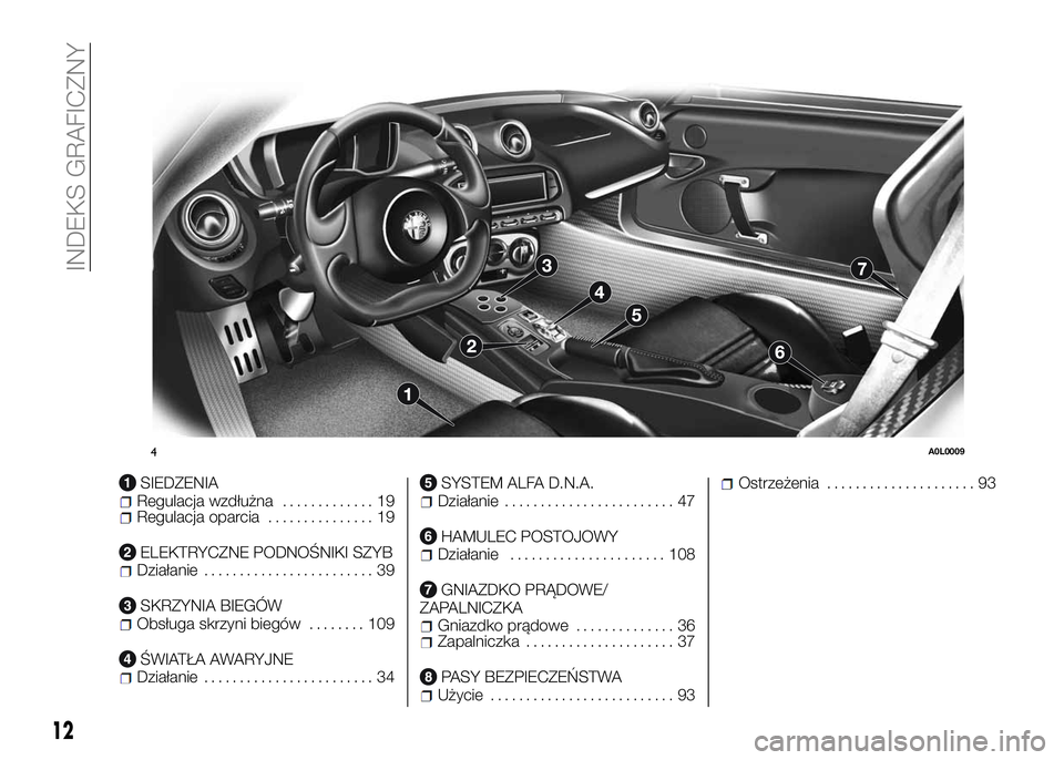 Alfa Romeo 4C 2016  Instrukcja obsługi (in Polish) SIEDZENIARegulacja wzdłużna............. 19Regulacja oparcia............... 19
ELEKTRYCZNE PODNOŚNIKI SZYBDziałanie........................ 39
SKRZYNIA BIEGÓWObsługa skrzyni biegów........ 109
