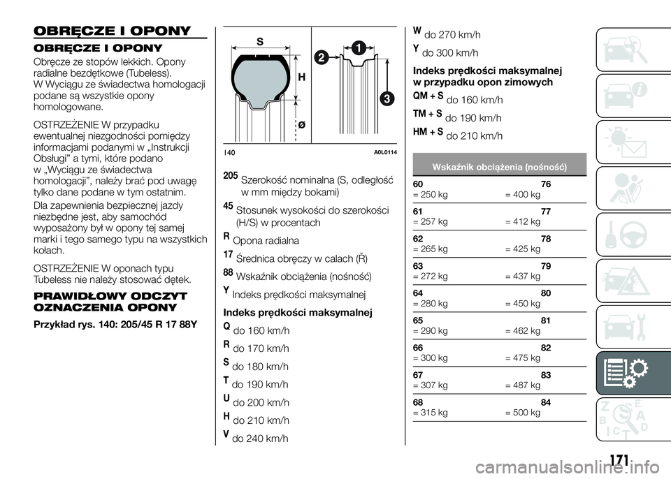 Alfa Romeo 4C 2016 Instrukcja obsługi (in Polish) OBRĘCZE I OPONY
OBRĘCZE I OPONY
Obręcze ze stopów lekkich. Opony
radialne bezdętkowe (Tubeless).
W Wyciągu ze świadectwa homologacji
podane są wszystkie opony
homologowane.
OSTRZEŻENIE W przy Alfa Romeo 4C 2016 Instrukcja obsługi (in Polish) OBRĘCZE I OPONY
OBRĘCZE I OPONY
Obręcze ze stopów lekkich. Opony
radialne bezdętkowe (Tubeless).
W Wyciągu ze świadectwa homologacji
podane są wszystkie opony
homologowane.
OSTRZEŻENIE W przy