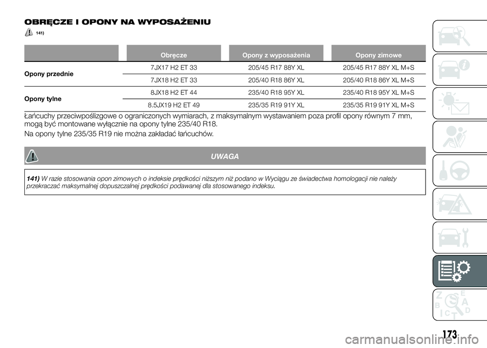 Alfa Romeo 4C 2016  Instrukcja obsługi (in Polish) OBRĘCZE I OPONY NA WYPOSAŻENIU
141)
Obręcze Opony z wyposażenia Opony zimowe
Opony przednie7JX17 H2 ET 33 205/45 R17 88Y XL 205/45 R17 88Y XL M+S
7JX18 H2 ET 33 205/40 R18 86Y XL 205/40 R18 86Y XL