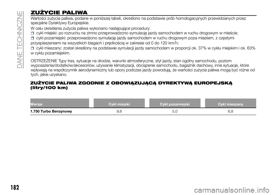 Alfa Romeo 4C 2016 Instrukcja obsługi (in Polish) ZUŻYCIE PALIWA
Wartości zużycia paliwa, podane w poniższej tabeli, określono na podstawie prób homologacyjnych przewidzianych przez
specjalne Dyrektywy Europejskie.
W celu określenia zużycia p Alfa Romeo 4C 2016 Instrukcja obsługi (in Polish) ZUŻYCIE PALIWA
Wartości zużycia paliwa, podane w poniższej tabeli, określono na podstawie prób homologacyjnych przewidzianych przez
specjalne Dyrektywy Europejskie.
W celu określenia zużycia p