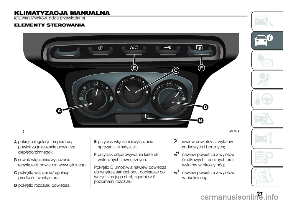 Alfa Romeo 4C 2016 Instrukcja obsługi (in Polish) KLIMATYZACJA MANUALNA(dla wersji/rynków, gdzie przewidziano)
ELEMENTY STEROWANIA
Apokrętło regulacji temperatury
powietrza (mieszanie powietrza
ciepłego/zimnego);
Bsuwak włączania/wyłączania
r Alfa Romeo 4C 2016 Instrukcja obsługi (in Polish) KLIMATYZACJA MANUALNA(dla wersji/rynków, gdzie przewidziano)
ELEMENTY STEROWANIA
Apokrętło regulacji temperatury
powietrza (mieszanie powietrza
ciepłego/zimnego);
Bsuwak włączania/wyłączania
r