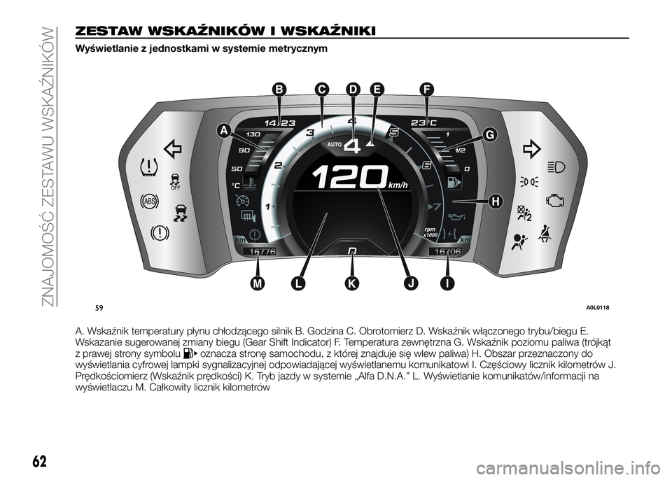 Alfa Romeo 4C 2016 Instrukcja obsługi (in Polish) ZESTAW WSKAŹNIKÓW I WSKAŹNIKI
Wyświetlanie z jednostkami w systemie metrycznym
A. Wskaźnik temperatury płynu chłodzącego silnik B. Godzina C. Obrotomierz D. Wskaźnik włączonego trybu/biegu Alfa Romeo 4C 2016 Instrukcja obsługi (in Polish) ZESTAW WSKAŹNIKÓW I WSKAŹNIKI
Wyświetlanie z jednostkami w systemie metrycznym
A. Wskaźnik temperatury płynu chłodzącego silnik B. Godzina C. Obrotomierz D. Wskaźnik włączonego trybu/biegu
