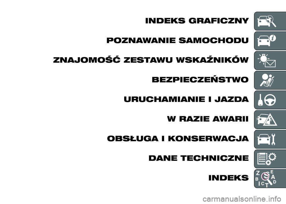 Alfa Romeo 4C 2016  Instrukcja obsługi (in Polish) INDEKS GRAFICZNY
POZNAWANIE SAMOCHODU
ZNAJOMOŚĆ ZESTAWU WSKAŹNIKÓW
BEZPIECZEŃSTWO
URUCHAMIANIE I JAZDA
W RAZIE AWARII
OBSŁUGA I KONSERWACJA
DANE TECHNICZNE
INDEKS 