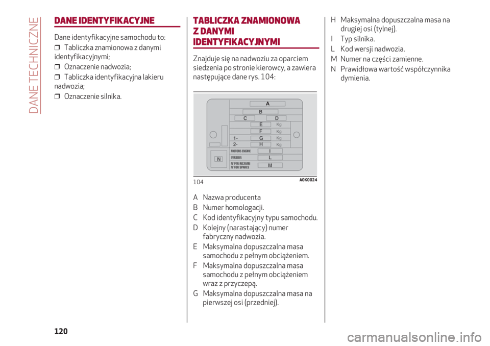 Alfa Romeo 4C 2020  Instrukcja obsługi (in Polish) DANE TECHNICZNE
120
DANE IDENTYFIKACYJNE
Dane identyfikacyjne samochodu to:
❒  Tabliczka znamionowa z danymi
identyfikacyjnymi;
❒  Oznaczenie nadwozia;
❒  Tabliczka identyfikacyjna lakieru
nadwo