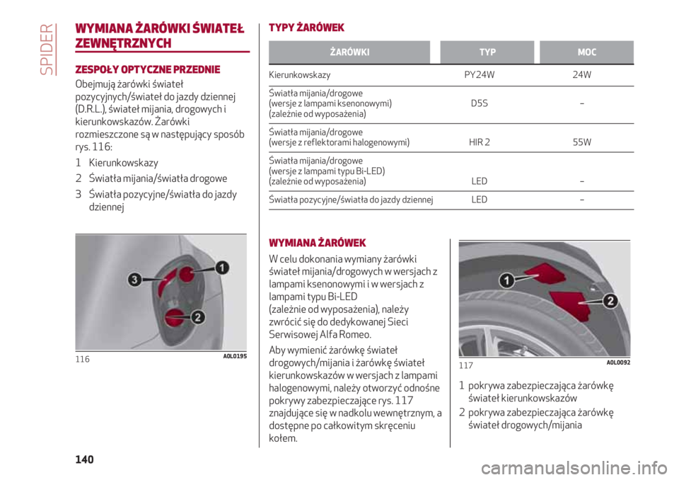 Alfa Romeo 4C 2020 Instrukcja obsługi (in Polish) SPIDER
140
WYMIANA ŻARÓWKI ŚWIATEŁ
ZEWNĘTRZNYCH
ZESPOŁY OPTYCZNE PRZEDNIE
Obejmują żarówki świateł
pozycyjnych/świateł do jazdy dziennej
(D.R.L.), świateł mijania, drogowych i
kierunkow Alfa Romeo 4C 2020 Instrukcja obsługi (in Polish) SPIDER
140
WYMIANA ŻARÓWKI ŚWIATEŁ
ZEWNĘTRZNYCH
ZESPOŁY OPTYCZNE PRZEDNIE
Obejmują żarówki świateł
pozycyjnych/świateł do jazdy dziennej
(D.R.L.), świateł mijania, drogowych i
kierunkow