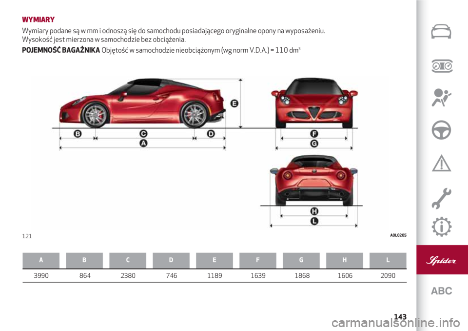 Alfa Romeo 4C 2020  Instrukcja obsługi (in Polish) 143
WYMIARY
Wymiary podane są w mm i odnoszą się do samochodu posiadającego oryginalne opony na wyposażeniu. 
Wysokość jest mierzona w samochodzie bez obciążenia.
POJEMNOŚĆ BAGAŻNIKA Obję