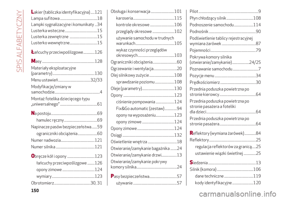 Alfa Romeo 4C 2020  Instrukcja obsługi (in Polish) SPIS ALFABETYCZNY
150
Lakier (tabliczka identyfikacyjna) .....121
Lampa sufitowa ..............................................18 
Lampki sygnalizacyjne i komunikaty ...34 
Lusterka wsteczne .........