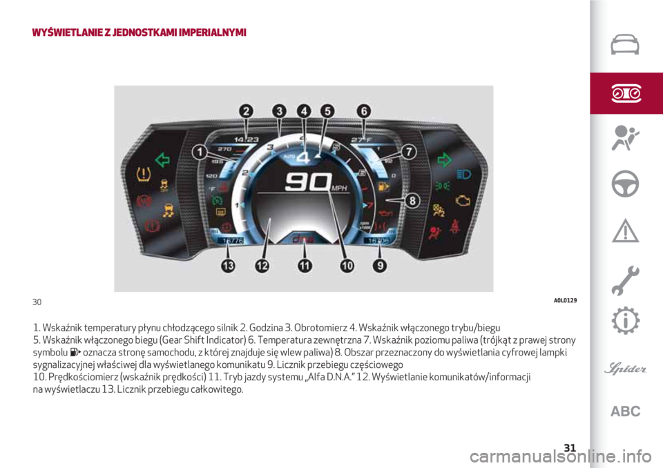 Alfa Romeo 4C 2020 Instrukcja obsługi (in Polish) 31
WYŚWIETLANIE Z JEDNOSTKAMI IMPERIALNYMI
1. Wskaźnik temperatury płynu chłodzącego silnik 2. Godzina 3. Obrotomierz 4. Wskaźnik włączonego trybu/biegu
5. Wskaźnik włączonego biegu (Gear Alfa Romeo 4C 2020 Instrukcja obsługi (in Polish) 31
WYŚWIETLANIE Z JEDNOSTKAMI IMPERIALNYMI
1. Wskaźnik temperatury płynu chłodzącego silnik 2. Godzina 3. Obrotomierz 4. Wskaźnik włączonego trybu/biegu
5. Wskaźnik włączonego biegu (Gear