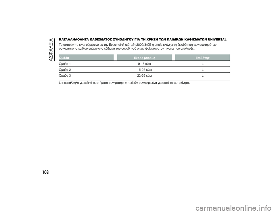 Alfa Romeo 4C 2013 ΒΙΒΛΙΟ ΧΡΗΣΗΣ ΚΑΙ ΣΥΝΤΗΡΗΣΗΣ (in Greek) ΚΑΤΑΛΛΌfΛΟΛΌfΤΑ ΚΑΘΙΣΜΑΤΟΣ ΣΥΝΟΔΌfΓΟΥ ΓΙΑ ΤΌf ΧΡΌfΣΌf ΤΩΝ ΠΑΙΔΙΚΩΝ ΚΑΘΙΣΜΑΤΩΝ UNIVERSAL
ΤTf αυτTfκίνητTf είναι σύμφων Alfa Romeo 4C 2013 ΒΙΒΛΙΟ ΧΡΗΣΗΣ ΚΑΙ ΣΥΝΤΗΡΗΣΗΣ (in Greek) ΚΑΤΑΛΛΌfΛΟΛΌfΤΑ ΚΑΘΙΣΜΑΤΟΣ ΣΥΝΟΔΌfΓΟΥ ΓΙΑ ΤΌf ΧΡΌfΣΌf ΤΩΝ ΠΑΙΔΙΚΩΝ ΚΑΘΙΣΜΑΤΩΝ UNIVERSAL
ΤTf αυτTfκίνητTf είναι σύμφων