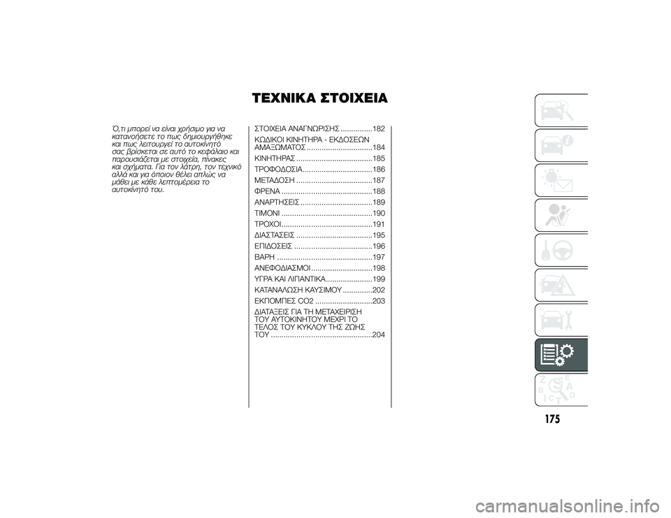 Alfa Romeo 4C 2013 ΒΙΒΛΙΟ ΧΡΗΣΗΣ ΚΑΙ ΣΥΝΤΗΡΗΣΗΣ (in Greek) ΤΌbΧΝΙΚΑ ΣΤΟΙΧΌbΙΑ
Ό,τι μUbορεί να είναι χρήσιμο για να
Ufατανοήσετε το Ubως δημιουργήθηUfε
Ufαι Ubως λειτουργεί το Alfa Romeo 4C 2013 ΒΙΒΛΙΟ ΧΡΗΣΗΣ ΚΑΙ ΣΥΝΤΗΡΗΣΗΣ (in Greek) ΤΌbΧΝΙΚΑ ΣΤΟΙΧΌbΙΑ
Ό,τι μUbορεί να είναι χρήσιμο για να
Ufατανοήσετε το Ubως δημιουργήθηUfε
Ufαι Ubως λειτουργεί το