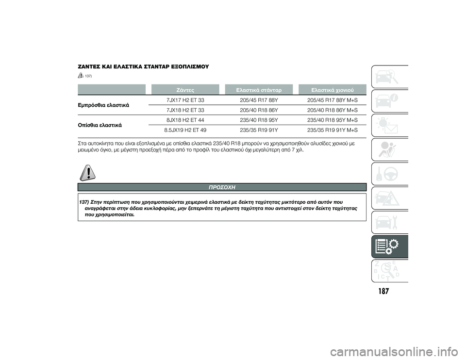 Alfa Romeo 4C 2013  ΒΙΒΛΙΟ ΧΡΗΣΗΣ ΚΑΙ ΣΥΝΤΗΡΗΣΗΣ (in Greek) ΖΑΝΤΌbΣ ΚΑΙ ΌbΛΑΣΤΙΚΑ ΣΤΑΝΤΑΡ ΌbΞΟΠΛΙΣΜΟΥ
137)
ΖάντεςΕλαστικά στάνταρ Ελαστικά χιονιού
Εμπρόσθια ελαστικά 7JX17 H