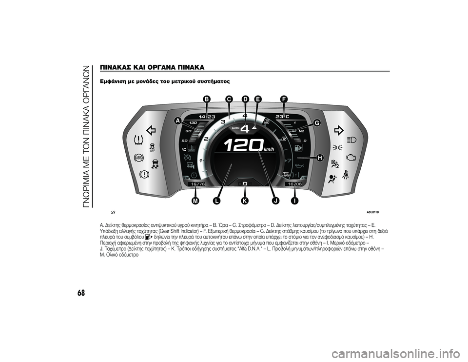Alfa Romeo 4C 2013 ΒΙΒΛΙΟ ΧΡΗΣΗΣ ΚΑΙ ΣΥΝΤΗΡΗΣΗΣ (in Greek) ΠΙΝΑΚΑΣ ΚΑΙ ΟΡΓΑΝΑ ΠΙΝΑΚΑ
.
Όbμφάνιση με μονάδες του μετρικού συστήματοςA. Δείκτης θεTPμTfκTPασίας αντιψυκτικTfύ Alfa Romeo 4C 2013 ΒΙΒΛΙΟ ΧΡΗΣΗΣ ΚΑΙ ΣΥΝΤΗΡΗΣΗΣ (in Greek) ΠΙΝΑΚΑΣ ΚΑΙ ΟΡΓΑΝΑ ΠΙΝΑΚΑ
.
Όbμφάνιση με μονάδες του μετρικού συστήματοςA. Δείκτης θεTPμTfκTPασίας αντιψυκτικTfύ