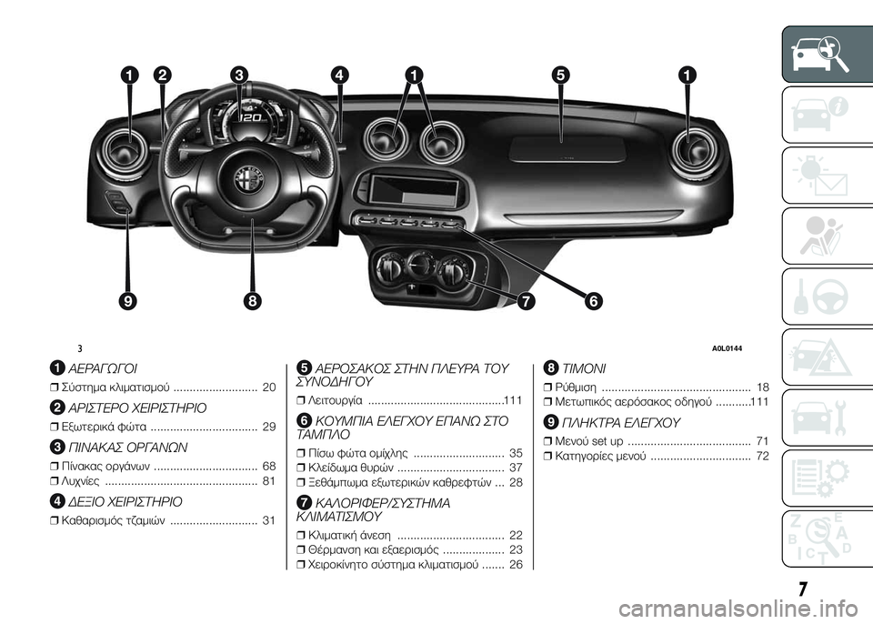 Alfa Romeo 4C 2015  ΒΙΒΛΙΟ ΧΡΗΣΗΣ ΚΑΙ ΣΥΝΤΗΡΗΣΗΣ (in Greek) .
ΑΕΡΑΓΩΓΟΙ
❒Σύστημα κλιματισμού .......................... 20
ΑΡΙΣΤΕΡΟ ΧΕΙΡΙΣΤΗΡΙΟ
❒Εξωτερικά φώτα ................................. 29
