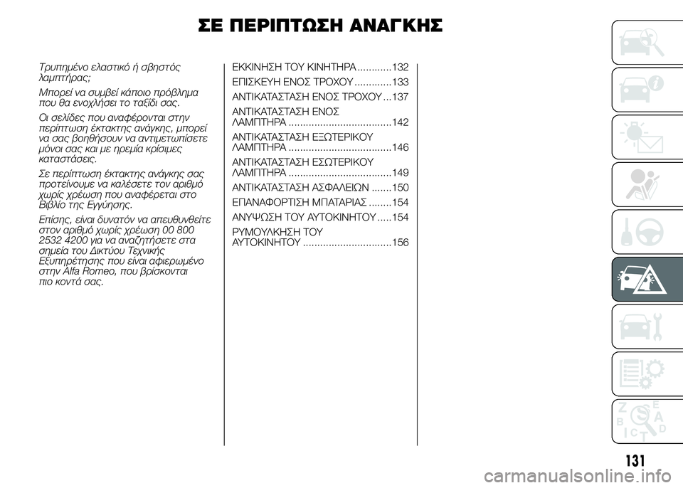 Alfa Romeo 4C 2015 ΒΙΒΛΙΟ ΧΡΗΣΗΣ ΚΑΙ ΣΥΝΤΗΡΗΣΗΣ (in Greek) ΣΕ ΠΕΡΙΠΤΩΣΗ ΑΝΑΓΚΗΣ
Τρυπημένο ελαστικό ή σβηστός
λαμπτήρας;
Μπορεί να συμβεί κάποιο πρόβλημα
που θα ενοχλήσ Alfa Romeo 4C 2015 ΒΙΒΛΙΟ ΧΡΗΣΗΣ ΚΑΙ ΣΥΝΤΗΡΗΣΗΣ (in Greek) ΣΕ ΠΕΡΙΠΤΩΣΗ ΑΝΑΓΚΗΣ
Τρυπημένο ελαστικό ή σβηστός
λαμπτήρας;
Μπορεί να συμβεί κάποιο πρόβλημα
που θα ενοχλήσ