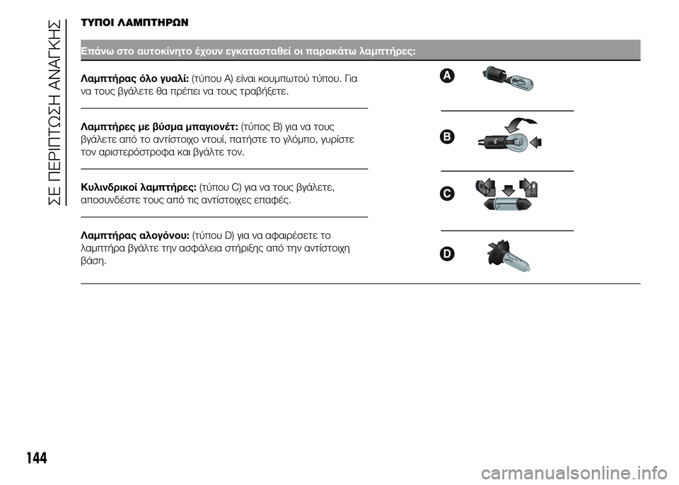 Alfa Romeo 4C 2015 ΒΙΒΛΙΟ ΧΡΗΣΗΣ ΚΑΙ ΣΥΝΤΗΡΗΣΗΣ (in Greek) ΤΥΠΟΙ ΛΑΜΠΤΗΡΩΝ
Επάνω στο αυτοκίνητο έχουν εγκατασταθεί οι παρακάτω λαμπτήρες:
Λαμπτήρας όλο γυαλί:(τύπου Α) Alfa Romeo 4C 2015 ΒΙΒΛΙΟ ΧΡΗΣΗΣ ΚΑΙ ΣΥΝΤΗΡΗΣΗΣ (in Greek) ΤΥΠΟΙ ΛΑΜΠΤΗΡΩΝ
Επάνω στο αυτοκίνητο έχουν εγκατασταθεί οι παρακάτω λαμπτήρες:
Λαμπτήρας όλο γυαλί:(τύπου Α)