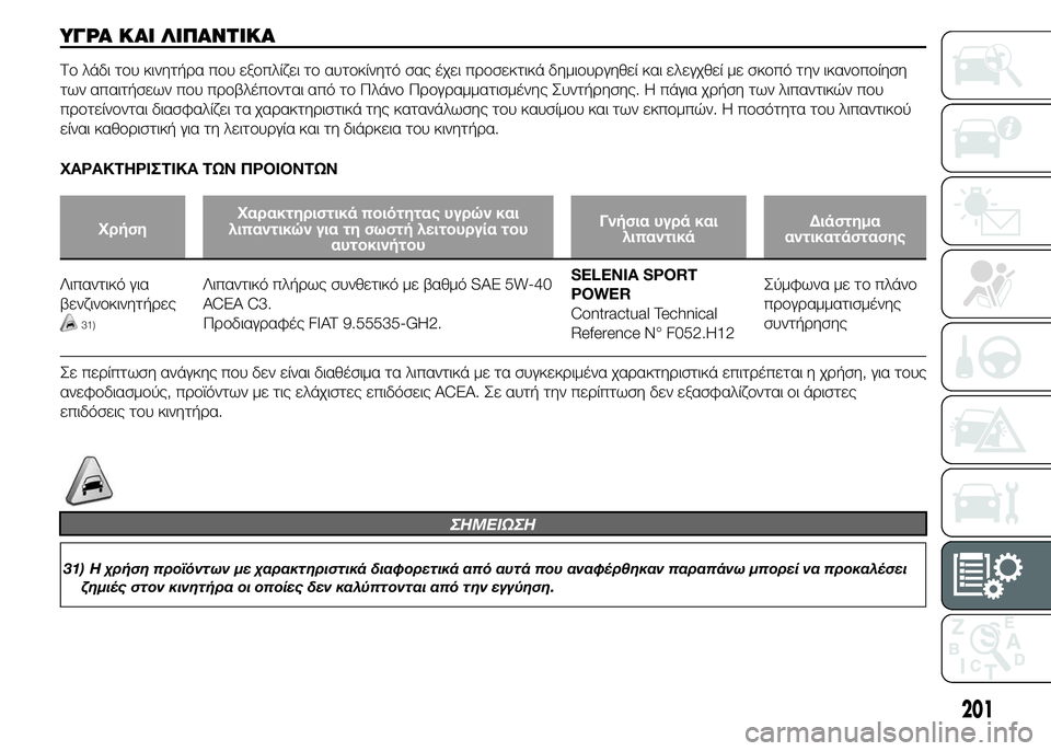 Alfa Romeo 4C 2015 ΒΙΒΛΙΟ ΧΡΗΣΗΣ ΚΑΙ ΣΥΝΤΗΡΗΣΗΣ (in Greek) ΥΓΡΑ ΚΑΙ ΛΙΠΑΝΤΙΚΑ
Το λάδι του κινητήρα που εξοπλίζει το αυτοκίνητό σας έχει προσεκτικά δημιουργηθεί και ελε Alfa Romeo 4C 2015 ΒΙΒΛΙΟ ΧΡΗΣΗΣ ΚΑΙ ΣΥΝΤΗΡΗΣΗΣ (in Greek) ΥΓΡΑ ΚΑΙ ΛΙΠΑΝΤΙΚΑ
Το λάδι του κινητήρα που εξοπλίζει το αυτοκίνητό σας έχει προσεκτικά δημιουργηθεί και ελε