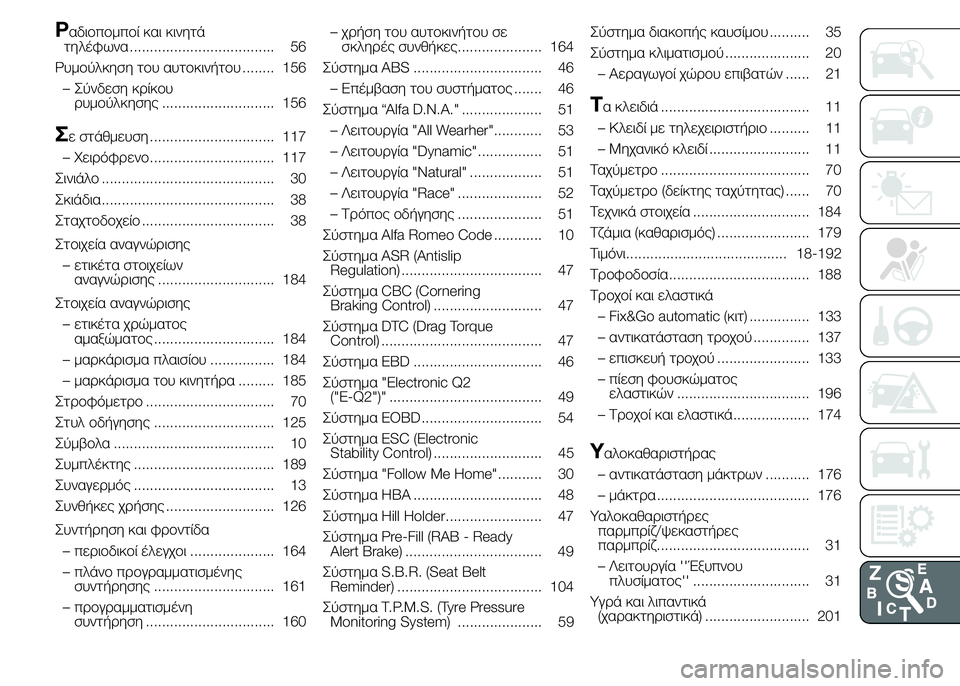 Alfa Romeo 4C 2015  ΒΙΒΛΙΟ ΧΡΗΣΗΣ ΚΑΙ ΣΥΝΤΗΡΗΣΗΣ (in Greek) Ραδιοπομποί και κινητά
τηλέφωνα .................................... 56
Ρυμούλκηση του αυτοκινήτου ........ 156
– Σύνδεση κρίκου
ρυ