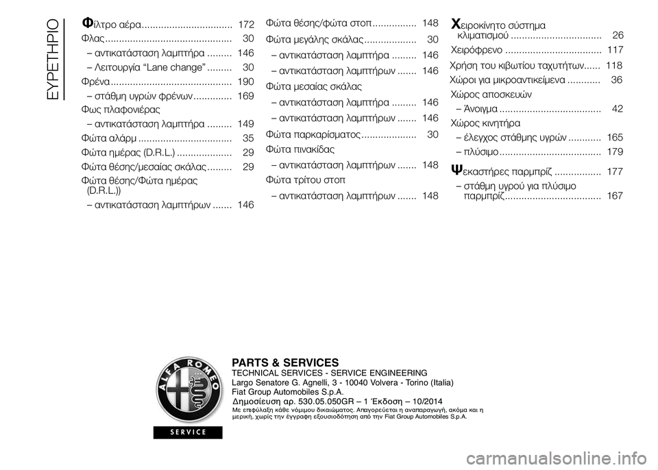 Alfa Romeo 4C 2015 ΒΙΒΛΙΟ ΧΡΗΣΗΣ ΚΑΙ ΣΥΝΤΗΡΗΣΗΣ (in Greek) Φλας .............................................. 30
– αντικατάσταση λαμπτήρα ......... 146
– Λειτουργία “Lane change” ......... 30
Φρένα ............ Alfa Romeo 4C 2015 ΒΙΒΛΙΟ ΧΡΗΣΗΣ ΚΑΙ ΣΥΝΤΗΡΗΣΗΣ (in Greek) Φλας .............................................. 30
– αντικατάσταση λαμπτήρα ......... 146
– Λειτουργία “Lane change” ......... 30
Φρένα ............
