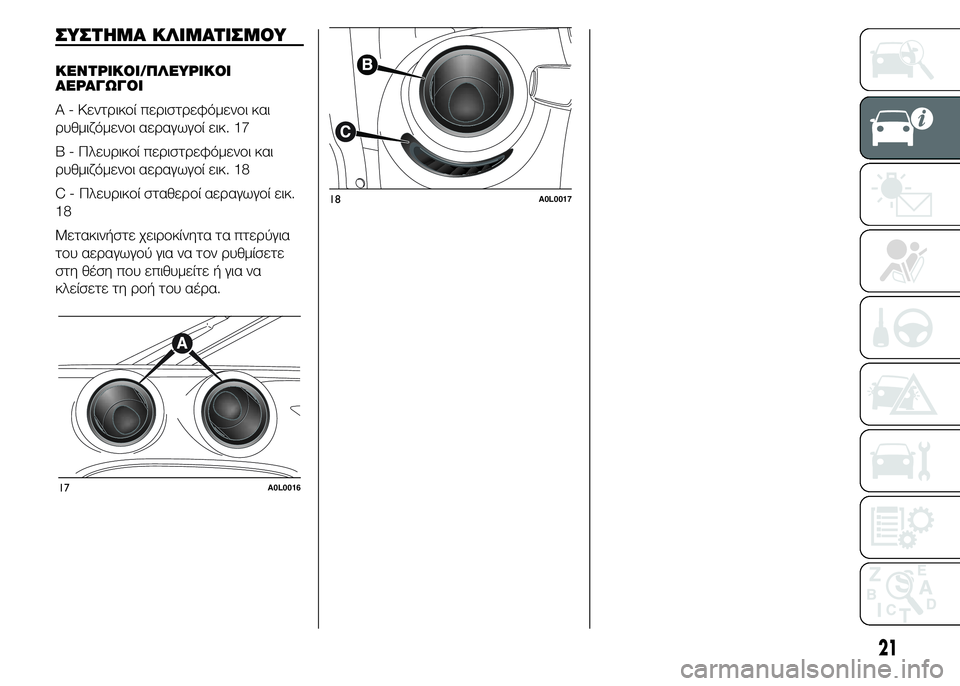 Alfa Romeo 4C 2015  ΒΙΒΛΙΟ ΧΡΗΣΗΣ ΚΑΙ ΣΥΝΤΗΡΗΣΗΣ (in Greek) 18A0L0017
21
ΣΥΣΤΗΜΑ ΚΛΙΜΑΤΙΣΜΟΥ
ΚΕΝΤΡΙΚΟΙ/ΠΛΕΥΡΙΚΟΙ
ΑΕΡΑΓΩΓΟΙ
A - Κεντρικοί περιστρεφόμενοι και
ρυθμιζόμενοι αερ